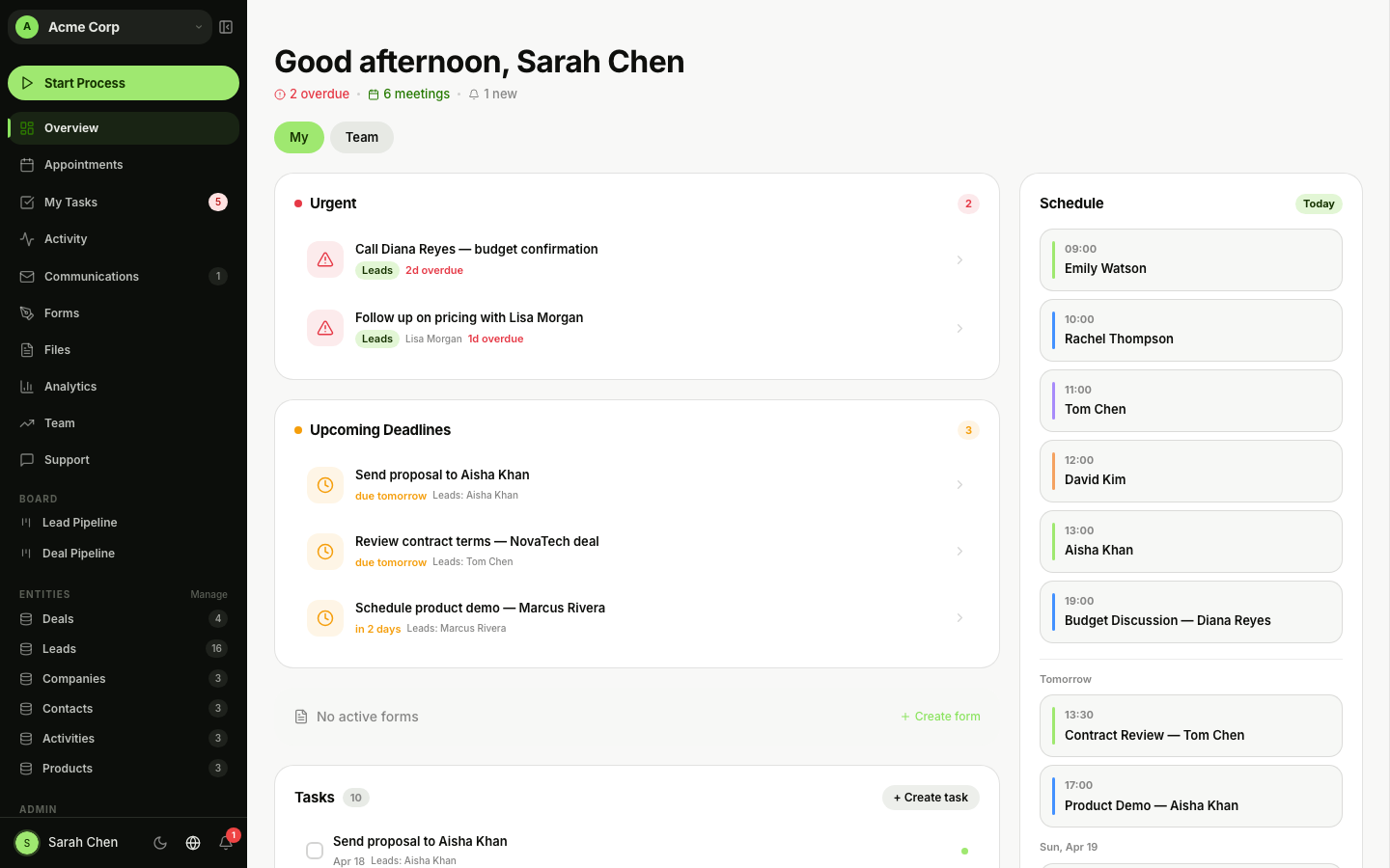 Command Center — Dashboard Overview